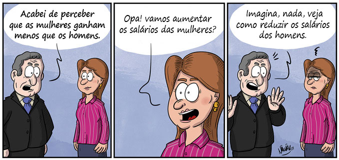 Leia mais sobre o artigo Dia internacional da mulher