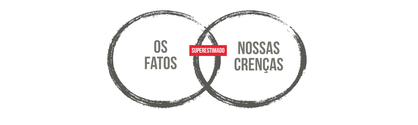 Leia mais sobre o artigo Saia do automático em 2018 e veja o mundo como ele é!
